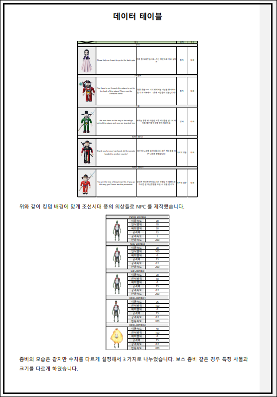 취업자 전제일 학생의 팀 포트폴리오 기획서 중 일부 4