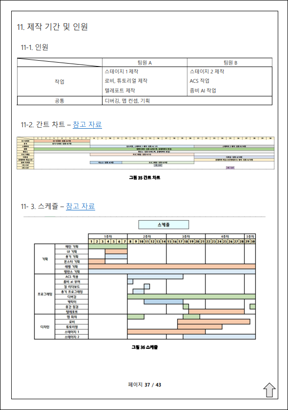 취업자 심다훈 학생의 팀 포트폴리오 기획서 중 일부 7